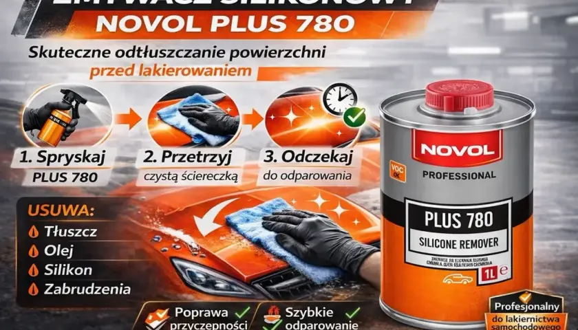 Zmywacz silikonowy NOVOL PLUS 780 to skuteczny sposób na odtłuszczenie powierzchni przed lakierowaniem, lepszy niż benzyna ekstrakcyjna.