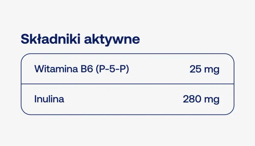 Witamina B16: 5 faktów o tajemniczym składniku odżywczym