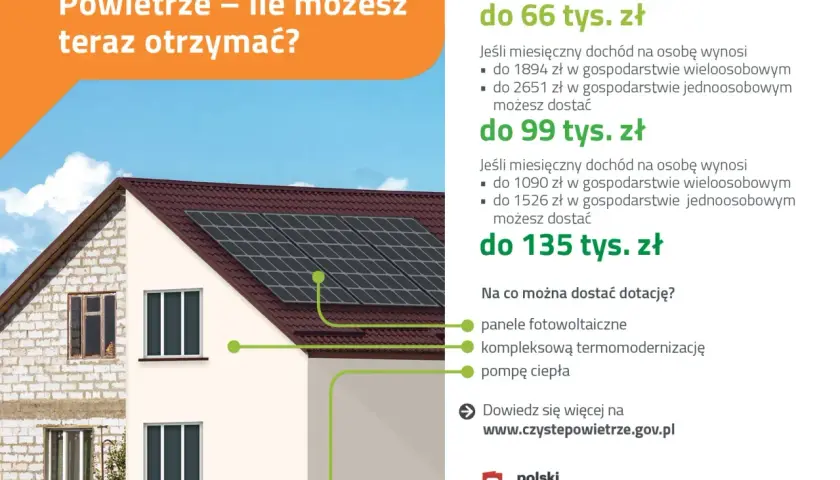 Dofinansowanie na ocieplenie domu z programu Czyste Powietrze. Sprawdź, ile możesz otrzymać na panele fotowoltaiczne, termomodernizację i pompę ciepła.