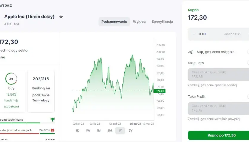 Jak zarobić na akcjach Apple? Skuteczne i sprawdzone wskazówki