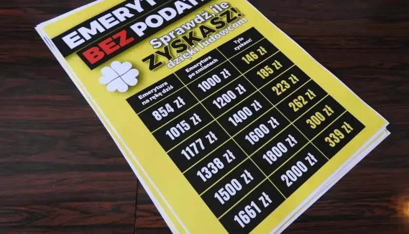 Żółta plansza z tabelą porównującą emeryturę "na rękę dziś" i "po zmianach", z kolumną "Tyle zyskasz!".