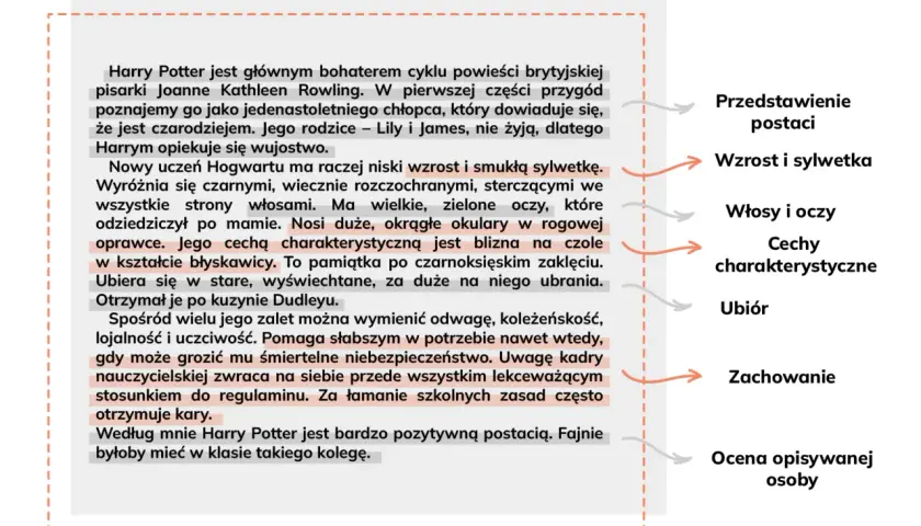 Harry Potter: niski, czarne włosy, zielone oczy, okrągłe okulary, blizna. Odważny, lojalny, uczciwy. Ubiera się w stare ubrania.