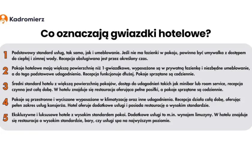 Hotel vs pensjonat: Gwiazdki mylą? Poznaj kluczowe różnice!
