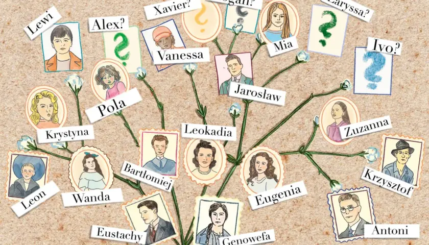 Drzewo genealogiczne z portretami i polskimi, ciekawe imiona męskie jak Antoni, Eustachy, Leon, Jarosław, Krzysztof, Bartłomiej, Ivo, Xavier, Logan, Alex.