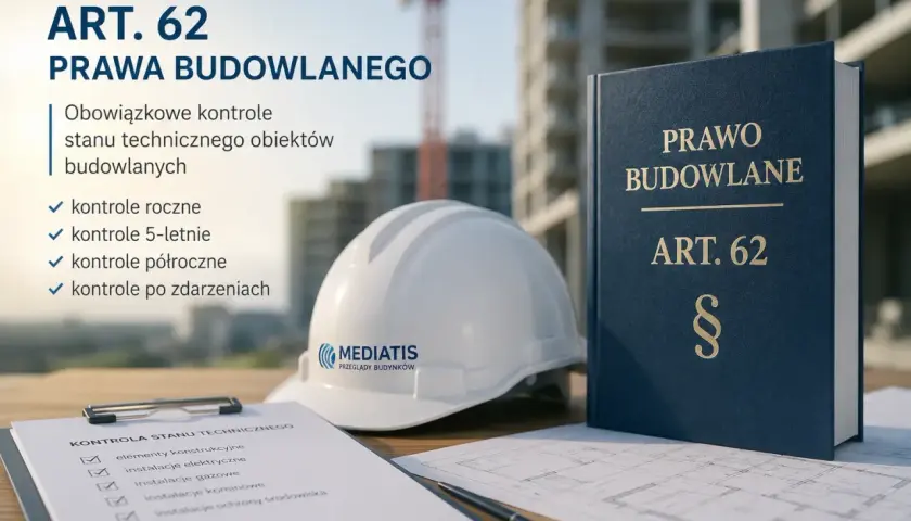 Art. 62 Prawo Budowlane: obowiązkowe kontrole stanu technicznego obiektów budowlanych. Na stole leży biały kask, księga "Prawo Budowlane Art. 62" i lista kontrolna.
