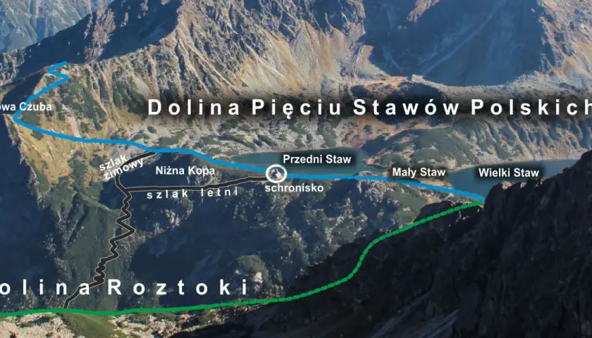 Trasa do Doliny Pięciu Stawów Polskich od Świstowej Czuby. Szlak zimowy (niebieski) i letni (zielony) prowadzą przez Dolinę Roztoki do schroniska i stawów.
