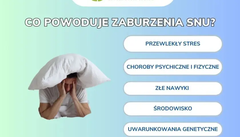Twoje objawy zaburzeń snu: Co powinno Cię zaniepokoić?