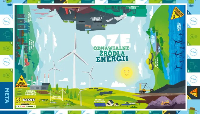 Grafika przedstawia odnawialne źródła energii: wiatraki, panele słoneczne, biogaz, wodę, biomasę i energię morską.