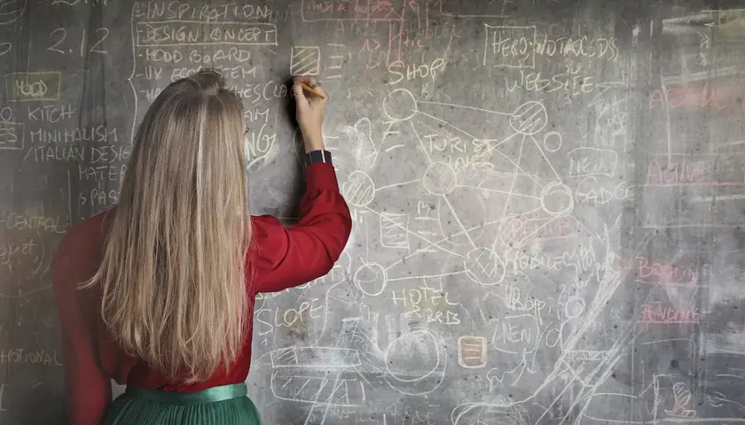Najlepsze metody nauczania matematyki: Praktyczny przewodnik