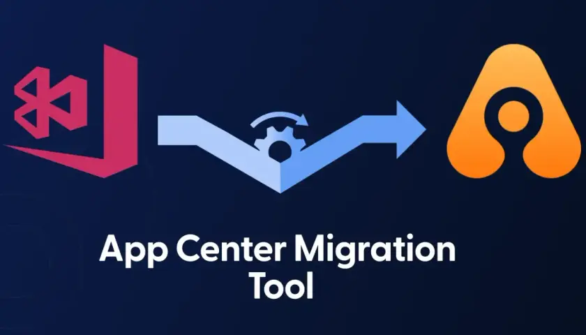 Un outil de migration App Center, c'est quoi ? Il montre le transfert d'une application d'un système à un autre.