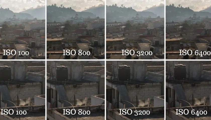 ISO w fotografii: Opanuj czułość i rób lepsze zdjęcia!