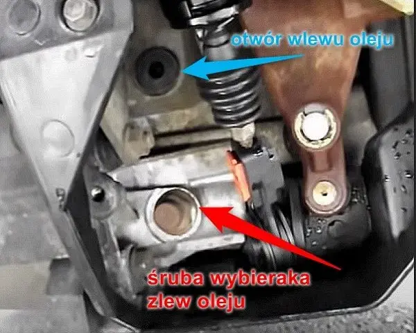Wymiana oleju w Ford Fiesta: Co ile, jaki typ, ile kosztuje?