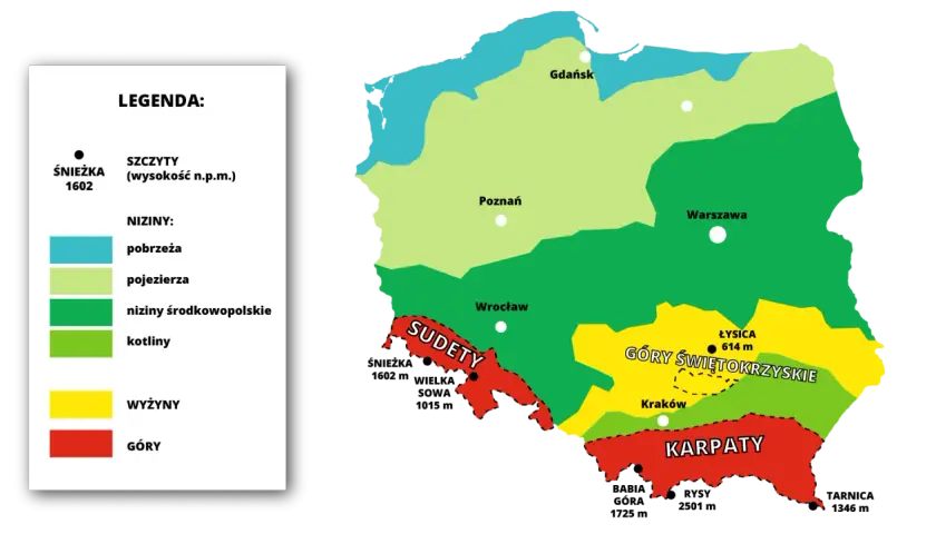 Mapa Polski z zaznaczonymi regionami: Sudety, Góry Świętokrzyskie, Karpaty. Widać też niziny i wyżyny. Poznaj nazwy gór w Polsce!