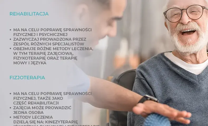 Fizjoterapeuta vs Rehabilitant: Kim są i jakie są różnice?