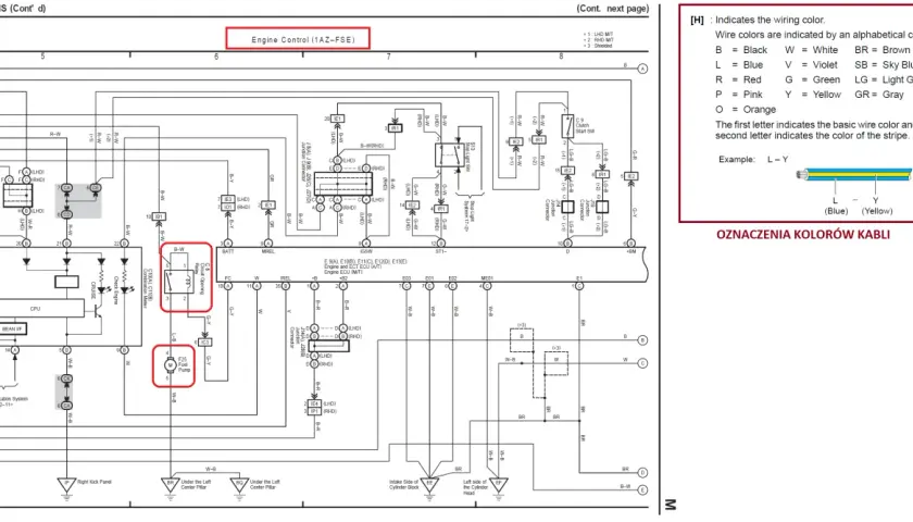 Schemat bezpieczników Toyota Avensis T27 po polsku. Pokazuje połączenia elektryczne i oznaczenia kolorów kabli.