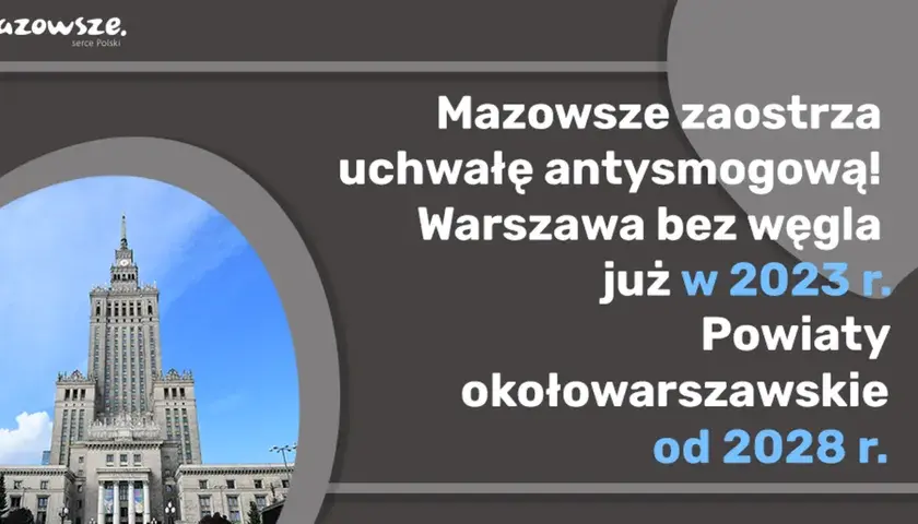 Ustawa antysmogowa Mazowieckie: Jakie zmiany w jakości powietrza?