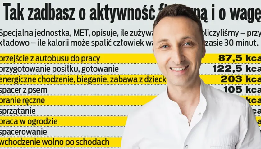 Oblicz kalorie w galaretce: Jedz świadomie i bez wyrzutów!