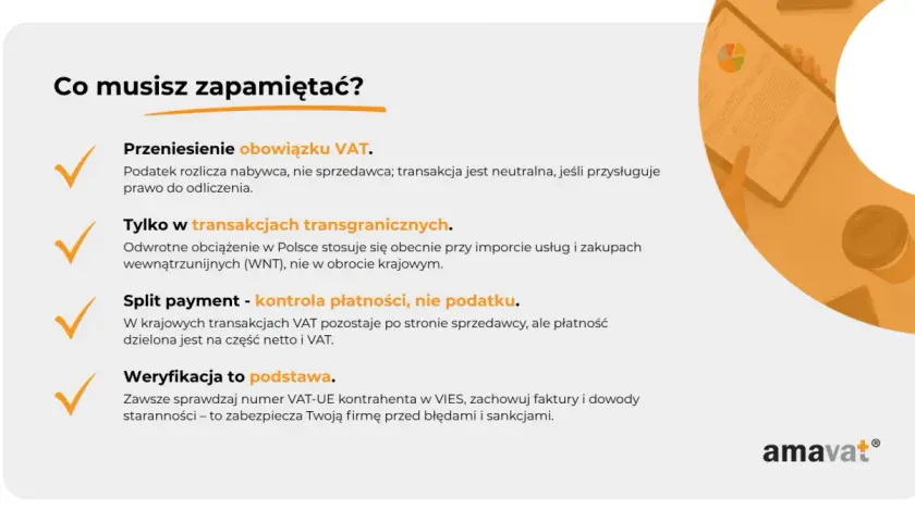 Kluczowe informacje o VAT: przeniesienie obowiązku, transakcje transgraniczne (reverse charge), split payment i weryfikacja kontrahenta.