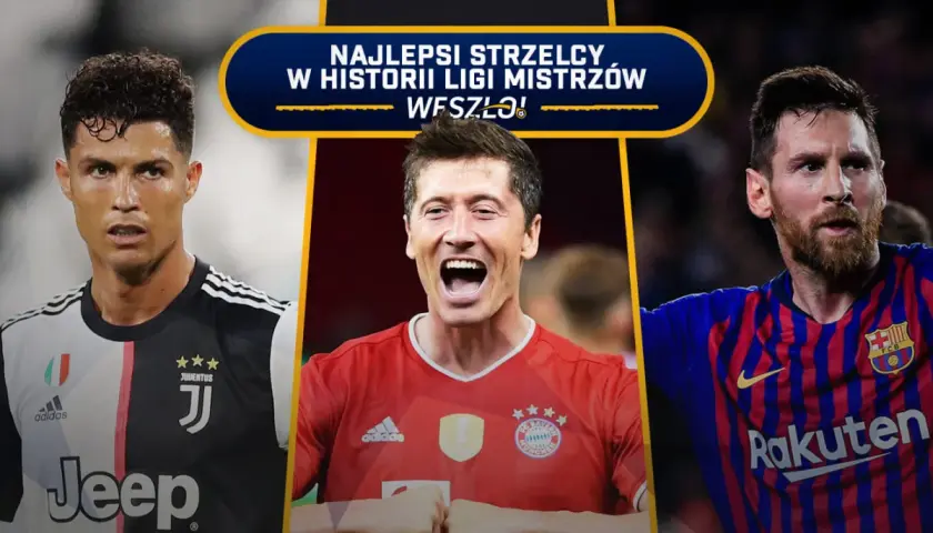 Ile bramek ma Ronaldo w Lidze Mistrzów? Zaskakujące statystyki!
