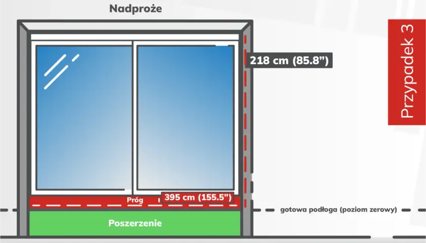 Jak wybrać najlepsze okna? Kompletny poradnik: parametry, materiały, montaż