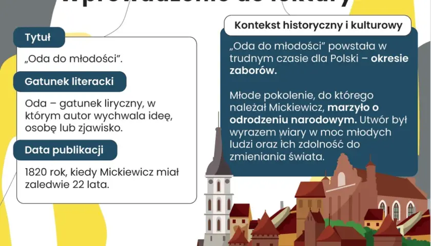 "Oda do młodości" streszczenie: Dlaczego zmieniała świat?