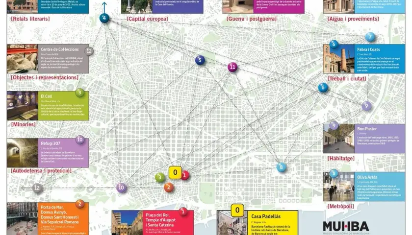 Barcelona gdzie leży? Odkryj sekrety jej położenia i uroku!
