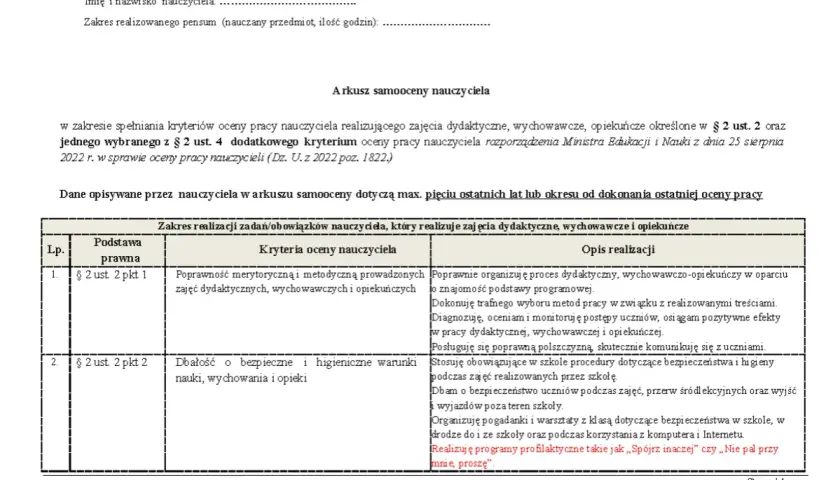 Arkusz samooceny nauczyciela dyplomowanego: przykładowa ocena pracy nauczyciela, kryteria i opis realizacji zadań.