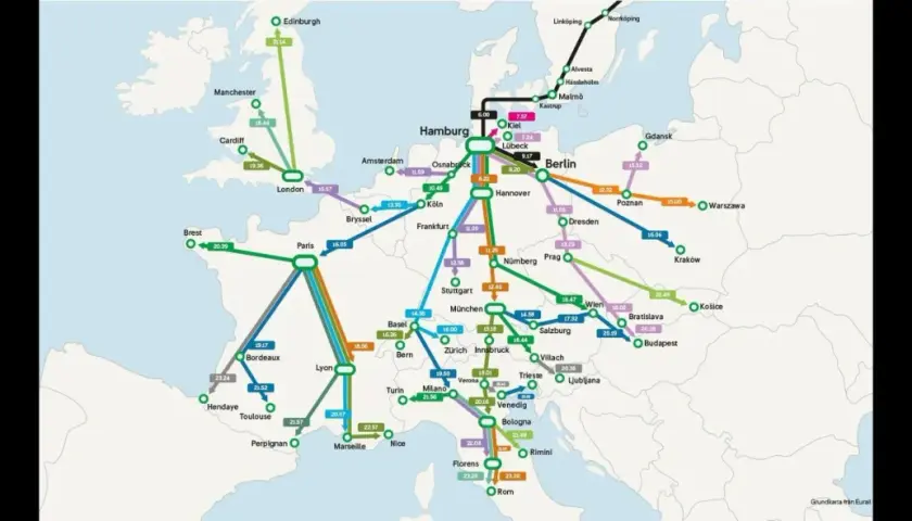 Karta över tåglinjer i Europa med destinationer som London, Paris, Berlin och Rom. Visar olika rutter och restider.