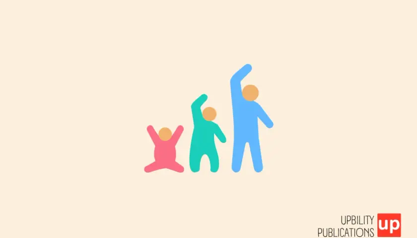 Tre figure stilizzate, da piccola a grande, rappresentano la crescita e lo sviluppo. La psicomotricità cos'è? È il percorso di crescita.