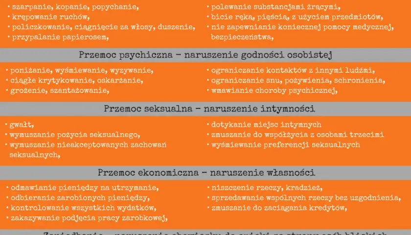 Kryzys psychiczny bliskiego: Jak pomóc i co z leczenia bez zgody?