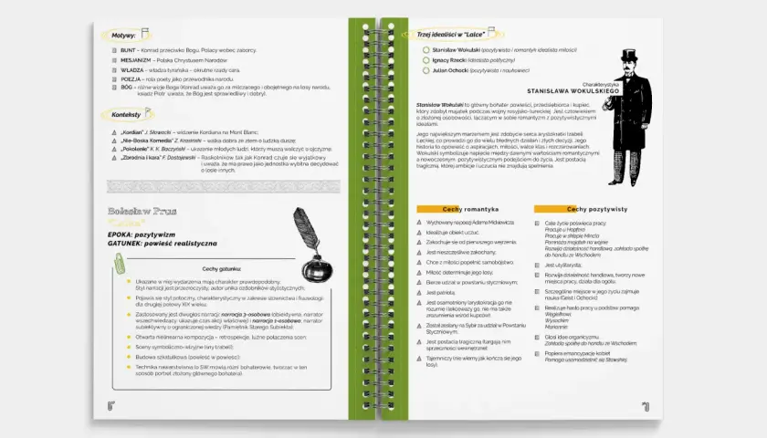Jakie repetytorium do matury z polskiego pomoże Ci zdać egzamin?