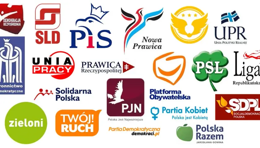 Czym jest prawica? Definicja, nurty i polska scena polityczna