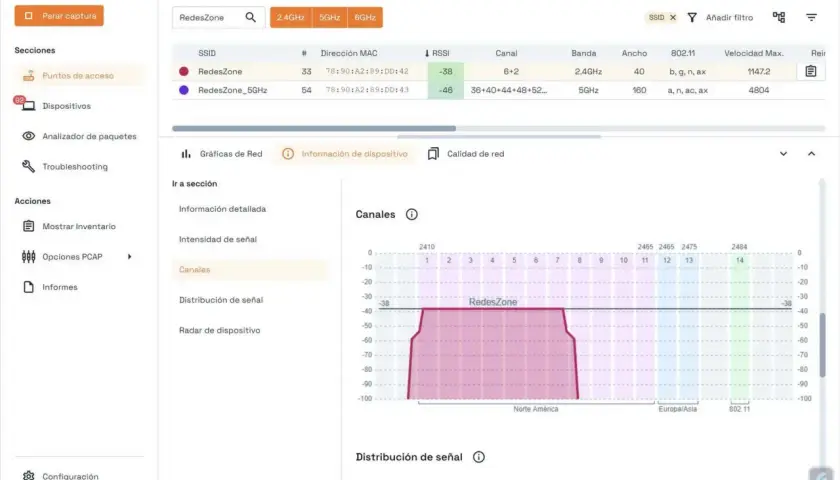 Analizador de Wi-Fi muestra la agresividad de itinerancia de la red "RedesZone" en el canal 6+2, con una intensidad de señal de -38 dBm.
