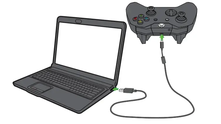 Podłącz pada Xbox One do PC: Która metoda jest dla Ciebie?