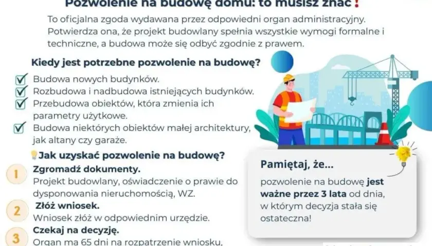 Pozwolenie na budowę: Uprawomocnienie ile trwa i jak przyspieszyć?