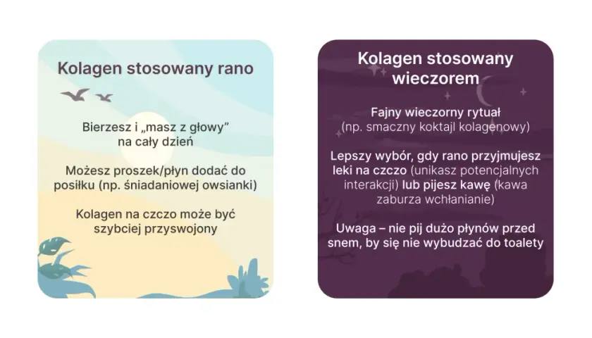 Kiedy pić kolagen? Rano dla szybszego przyswojenia lub wieczorem jako rytuał. Unikaj kawy rano, by nie zaburzyć wchłaniania.