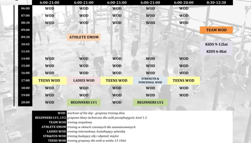CrossFit Białystok: Wybierz idealny box! Ceny, Intro, opinie