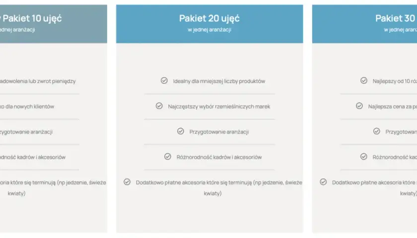 Porównanie pakietów: 10, 20, 30 ujęć w jednej aranżacji. Profesjonalna fotografia produktowa z różnymi opcjami.