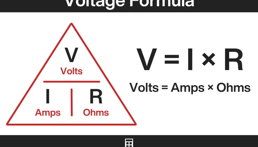 Trójkąt z literami V, I, R ilustruje wzór na napięcie: Volty = Ampery × Ohmy.