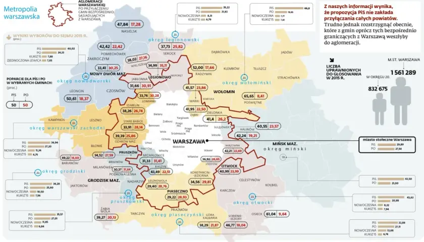 Mapa pokazuje, jak duża jest Warszawa i jej aglomeracja, z wynikami wyborów i poparciem partii w poszczególnych gminach.