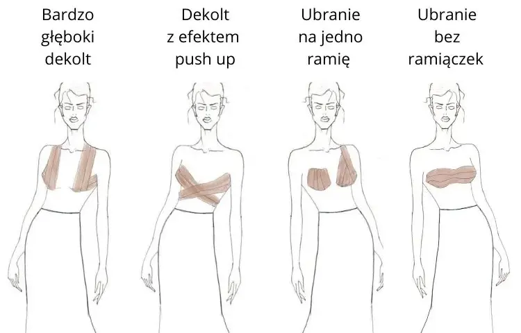 Jak kleić taśmę do biustu, aby uzyskać doskonały efekt podtrzymania