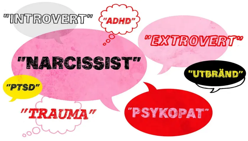 Bilden visar pratbubblor med olika psykologiska termer. En stor rosa bubbla innehåller texten "NARCISSIST", vilket kan associeras med narcissistiskt personlighetssyndrom.