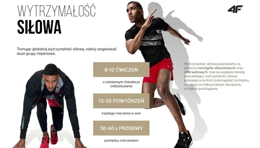 Mężczyźni w strojach sportowych, jeden w pozycji startowej do biegu, drugi w biegu. Grafika promuje trening wytrzymałościowy.