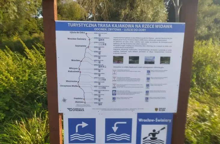 Spływ kajakowy Widawka - odkryj urokliwe trasy i przyrodę