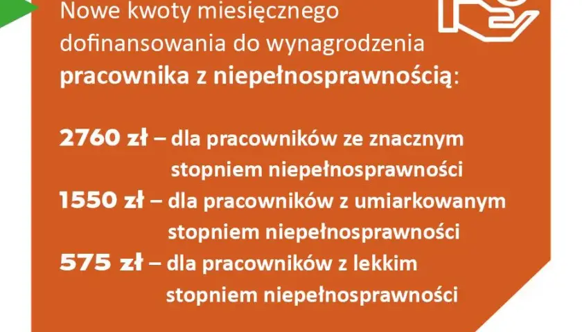 PFRON: Ile czasu na wypłatę dofinansowania? Sprawdź terminy
