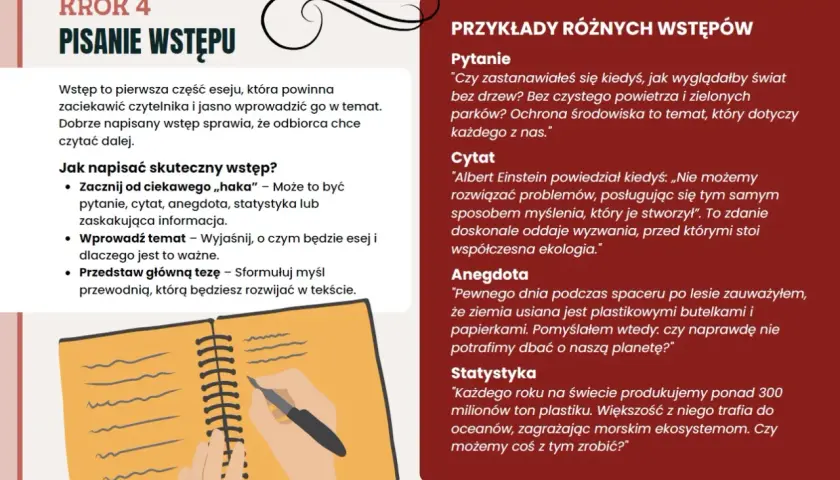 Struktura eseju: jak napisać skuteczny wstęp, który zaciekawi czytelnika. Przykłady wstępów: pytanie, cytat, anegdota, statystyka.