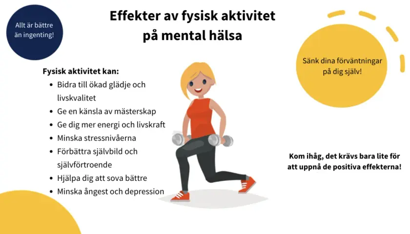 Fysisk aktivitet ger ökad glädje, energi och minskar stress. Bra personlig utveckling tips för mental hälsa!