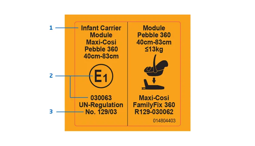 Etykieta fotelika Cybex Pebble 360 z informacjami o homologacji E1 i numerem 030063.