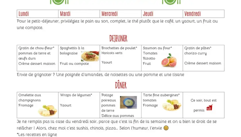 Menu de la semaine d'octobre. Idéal pour un repas pour 15 personnes à préparer la veille, avec des idées pour le déjeuner et le dîner.