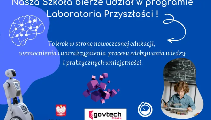Laboratoria przyszłości do kiedy wniosek - nie przegap terminu!